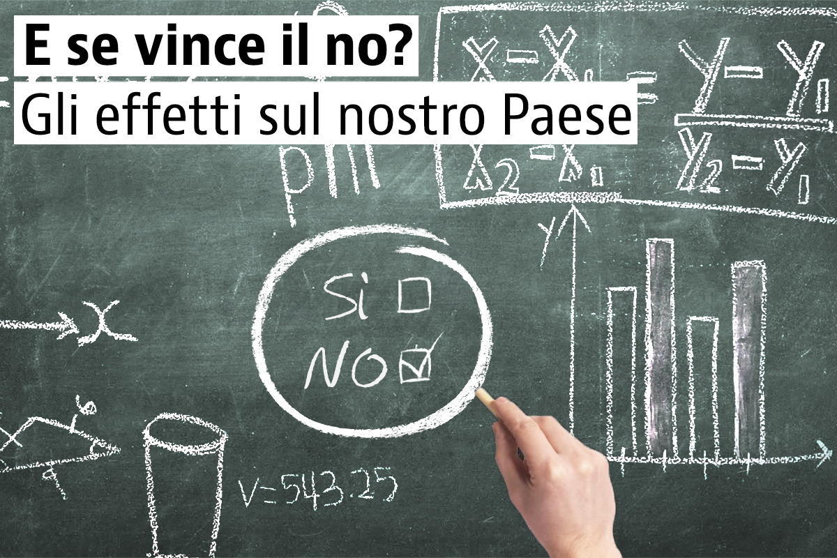 Chi Fa La Pubblicità Di Idealista