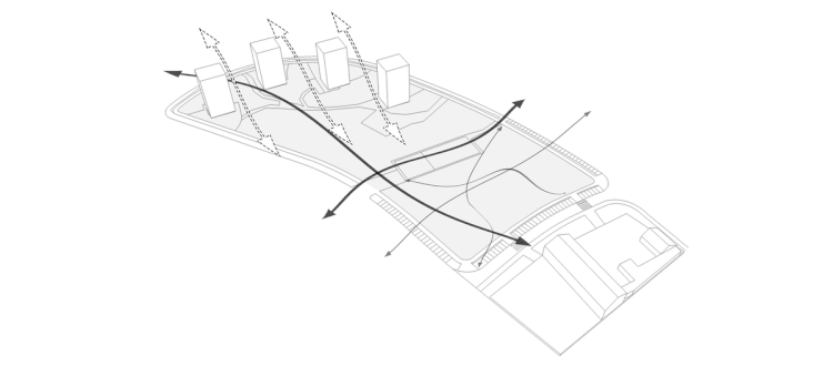 Così funziona il progetto