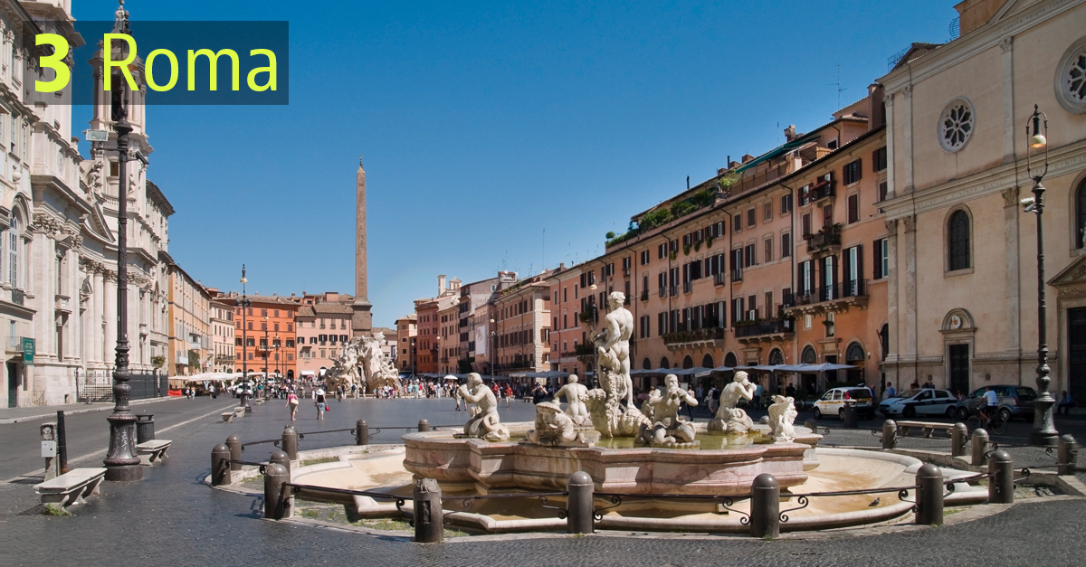 Le Città Più Grandi D Europa