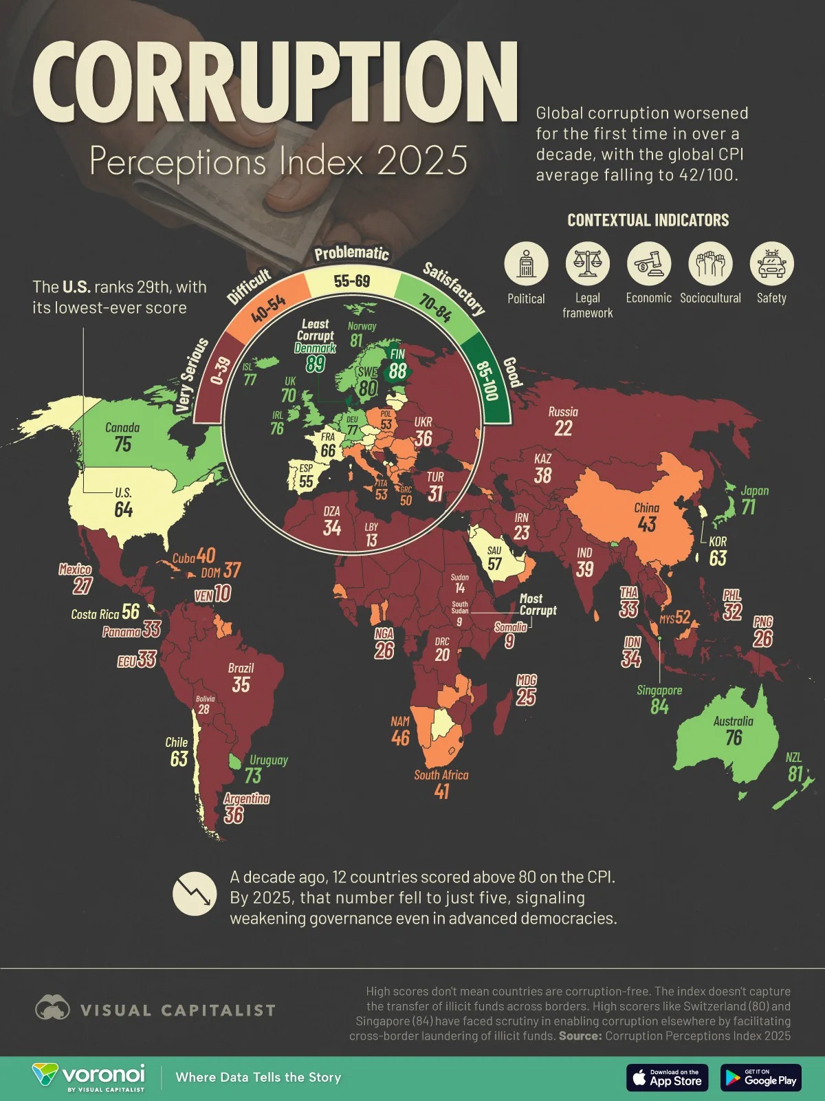 Indice di percezione della corruzione 2025