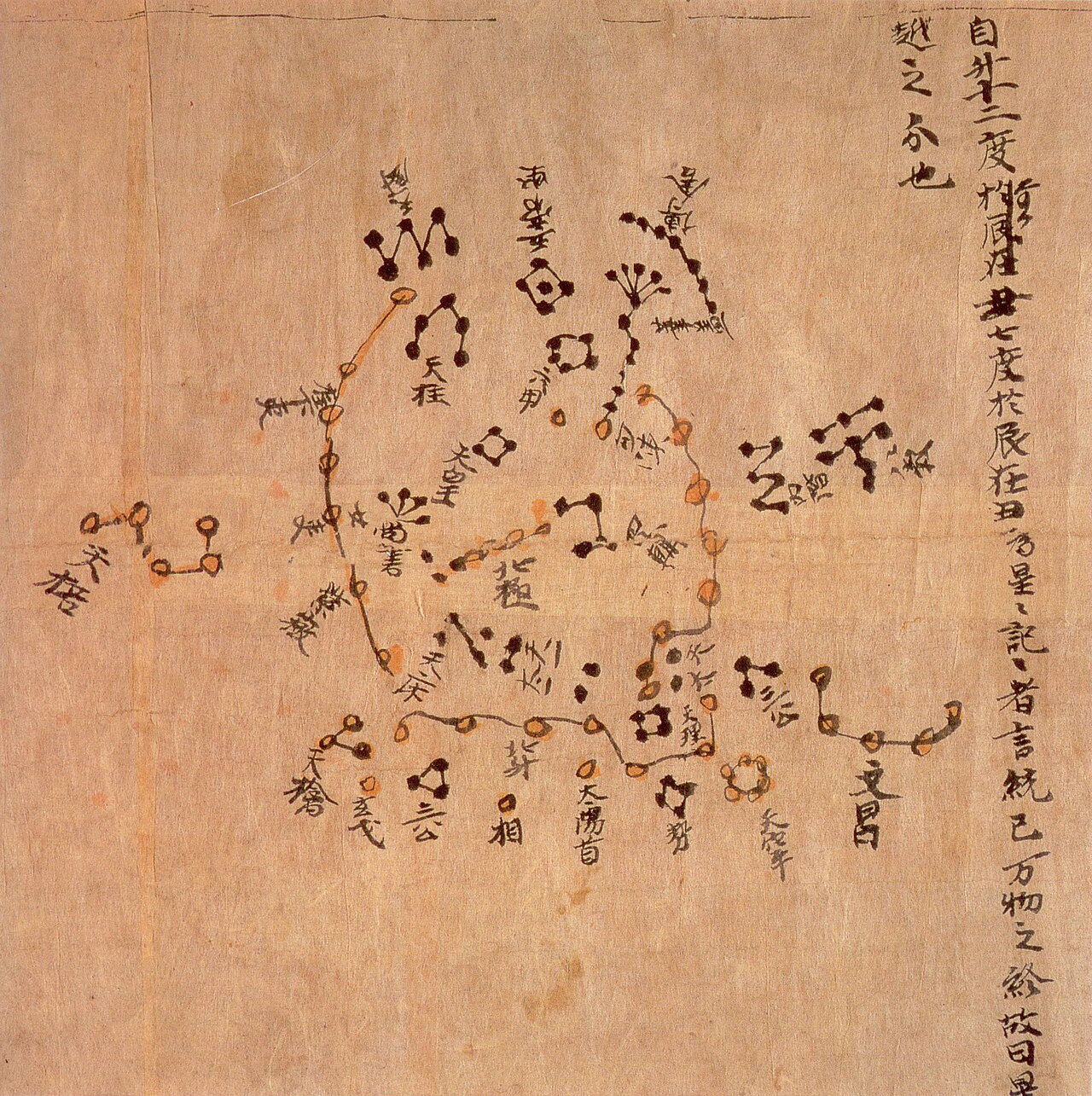 La Mappa celeste di Dunhuang