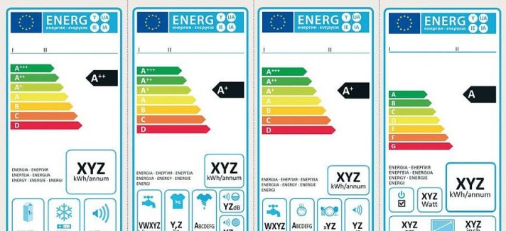 Immagine del giorno: le nuove etichette energetiche