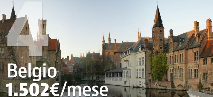 04_belgio