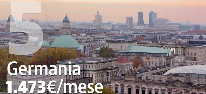 05_germania