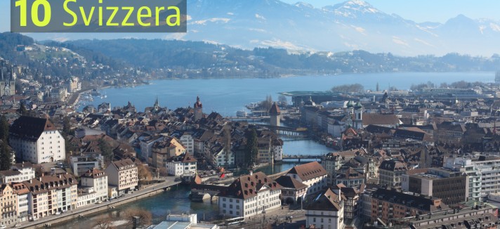 10_svizzera