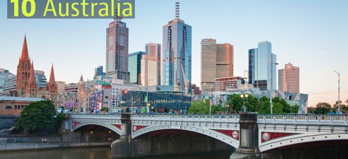 I Paesi più sostenibili: Australia