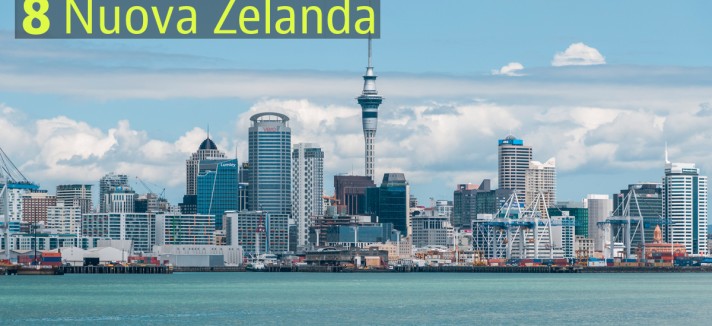I Paesi più sostenibili: Nuova Zelanda