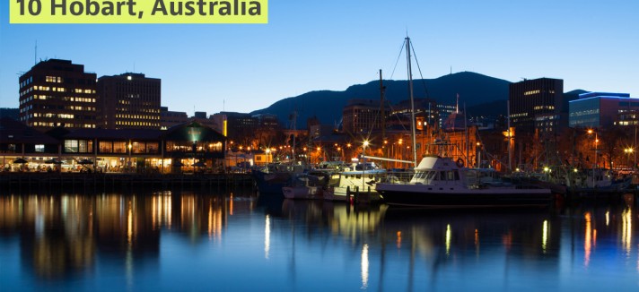 Hobart, Australia