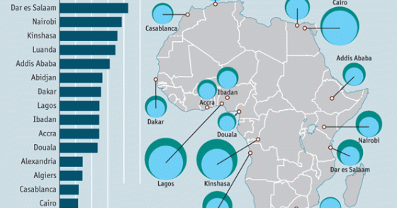 Immagine del giorno: le città africane avanzano