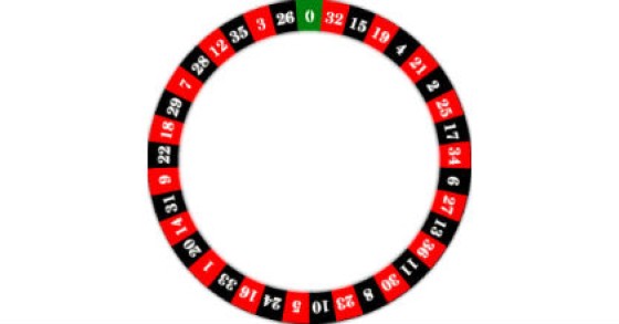 Roulette federalismo, si votano la cedolare secca e la patrimoniale?