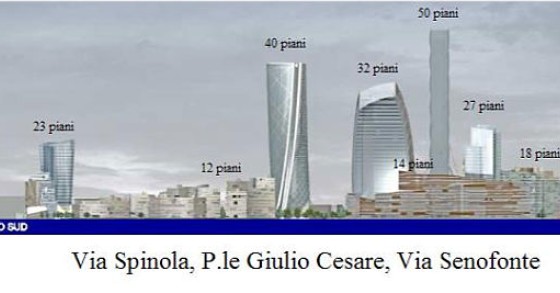 milano_pgt2