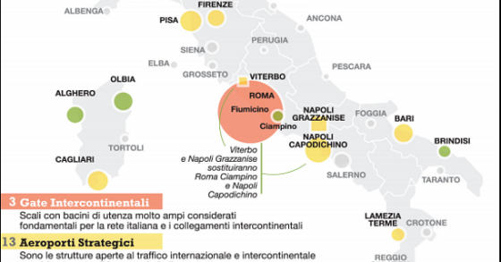 Immagine del giorno: mappa dei futuri aeroporti in Italia. Chi chiude e chi resiste
