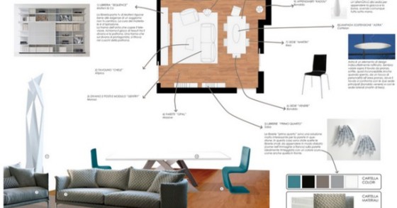 9 idee per arredare il soggiorno e renderlo accogliente e moderno (fotogallery)