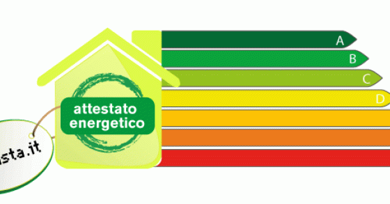 Certificazione energetica, una guida all'ape