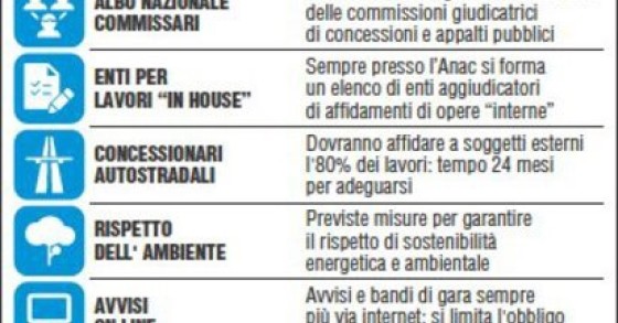 Immagine del giorno: la riforma del codice degli appalti