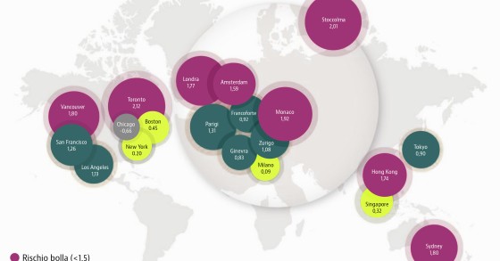 Le città in cui il rischio di bolla immobiliare è più elevato