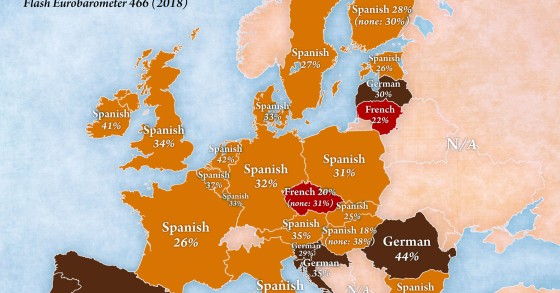 Immagine del giorno: La lingua che la maggior parte dei giovani vuole imparare