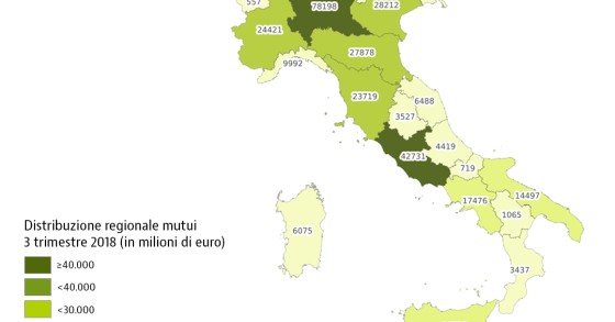 mutui italia