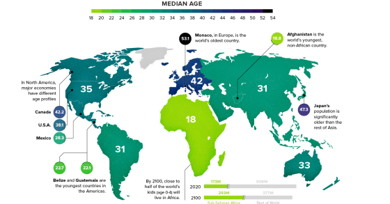 Immagine del giorno: la mappa dell’età media nei continenti