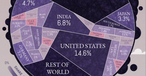 Immagine del giorno: i Paesi più inquinanti del mondo