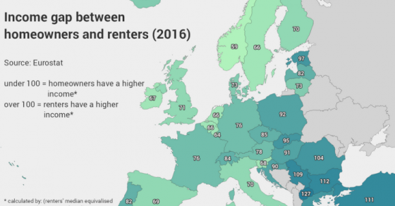 Immagine del giorno: la differenza tra i guadagni di proprietari e inquilini in Europa