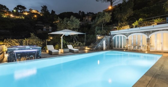 Gabetti Short Rent