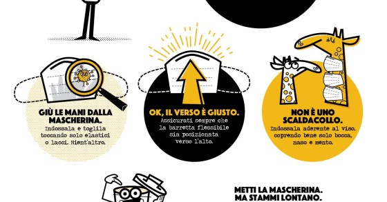 Immagine del giorno: Come usare correttamente la mascherina