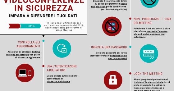 Immagine del giorno: Videoconferenze, come affrontarle in sicurezza