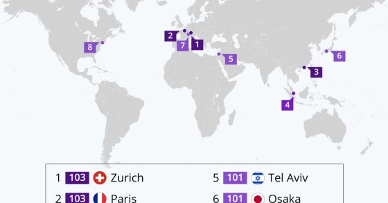 Le città più costose del mondo