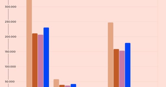 Black Friday, quali città approfittano degli sconti