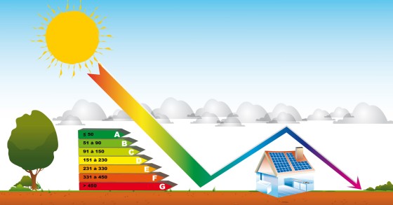 Il Covid-19 accelera la tendenza ESG nel mercato immobiliare