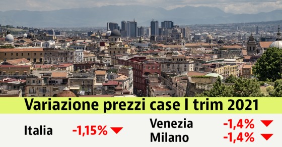 Dopo un anno di Covid i prezzi delle case tornano a scendere: -1,5% nel I trim. Scopri i valori nella tua città