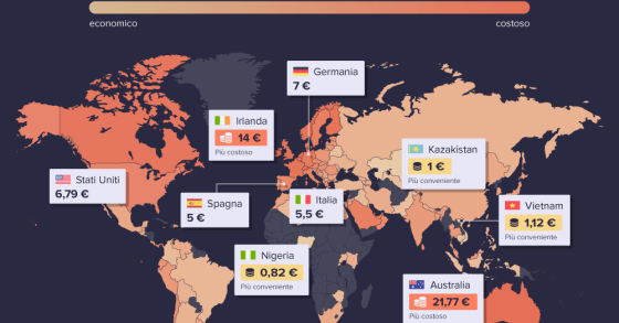 Quanto costa un pacchetto di sigarette nei vari Paesi del mondo