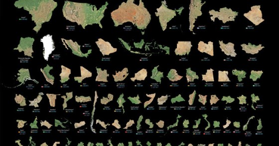 Qual è la reale dimensione di tutti i Paesi del mondo