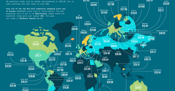 Quanto costa fare la spesa settimanale nei diversi Paesi del mondo