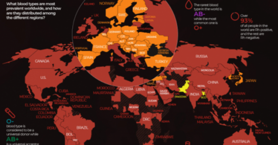 La mappa dei gruppi sanguigni più diffusi per Paese