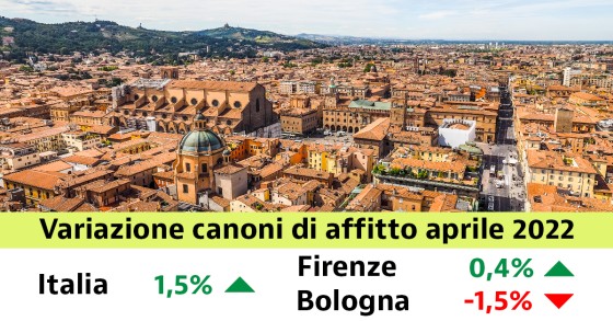 Prezzi degli affitti in netta crescita ad aprile: +1,5%. Scopri i canoni nella tua città