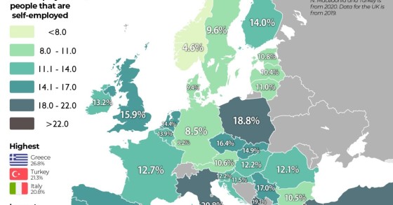lavoratori autonomi europa
