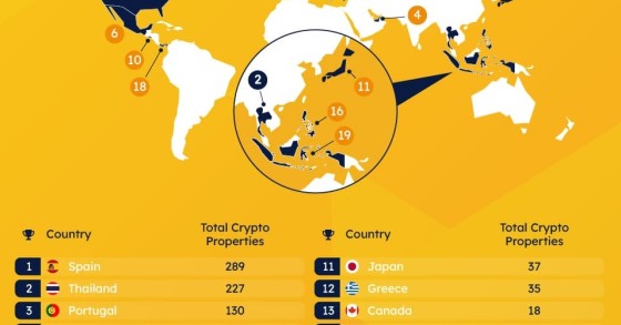 Crypto