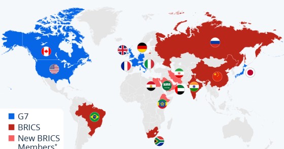brics