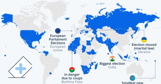 Elezioni nel mondo