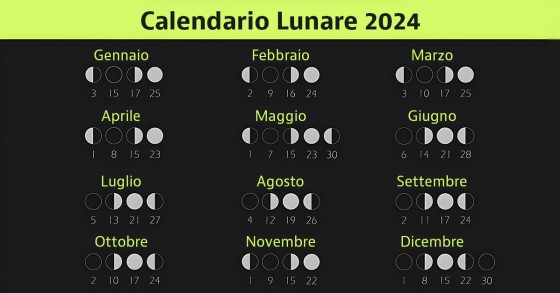 Calendario lunare 2024