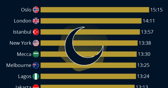 ramadan