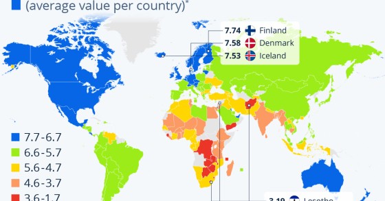 felicità nel mondo