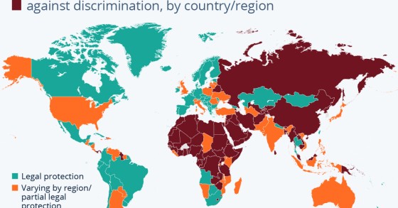 discriminazione