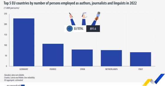 giornalisti in europa