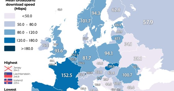 Velocità di Internet in Europa 2023