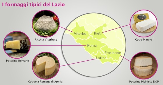 formaggi tipici lazio