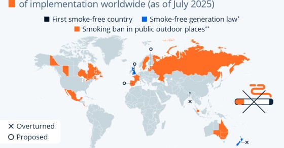 tabacco