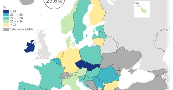 figli ue